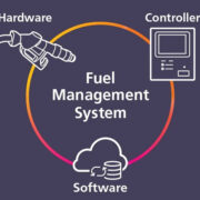 How Much Money Can You Save With Clever Fuel Management