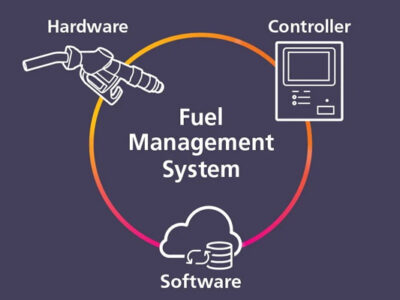 How Much Money Can You Save With Clever Fuel Management